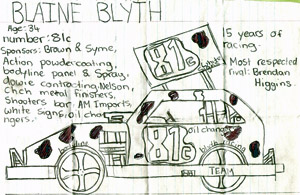 Woodford Glen Speedway - Kids Pic by Codey Grimes age 9