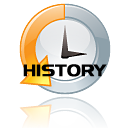 Championship History